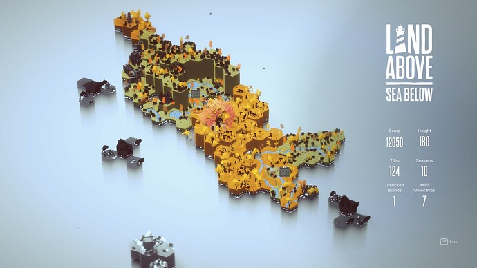 Land Above Sea Below