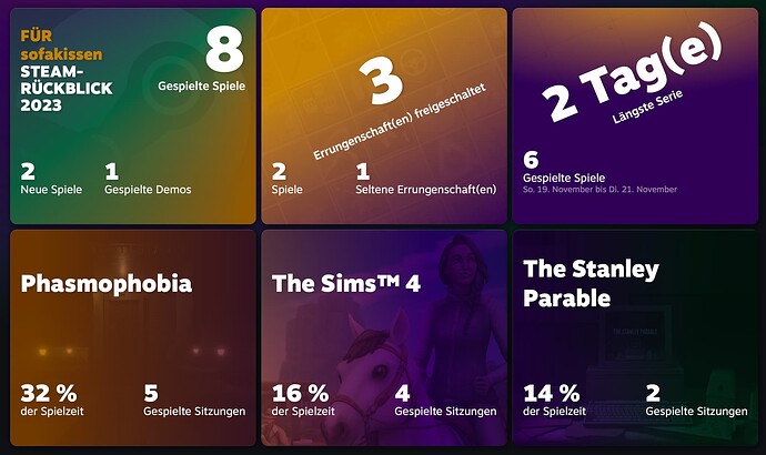 Bildschirmfoto 2023-12-19 um 20.36.29