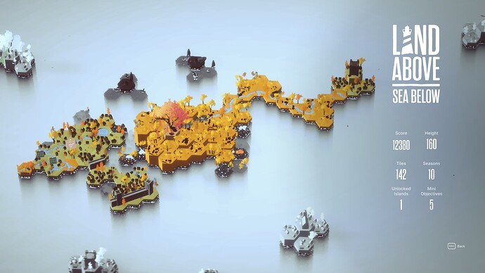 Land Above Sea Below