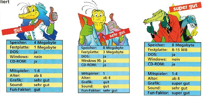 funonlinewertungssystem