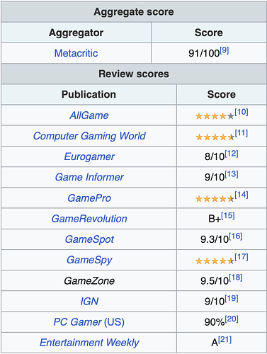 Bildschirmfoto 2026-01-03 um 19.33.20