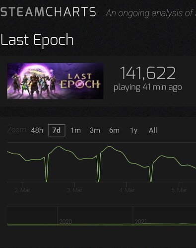 Screenshot_20240308_174232_Chrome