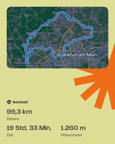 komoot_tour_1791730389943