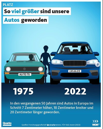 Bildschirm­foto 2023-04-26 um 17.52.00