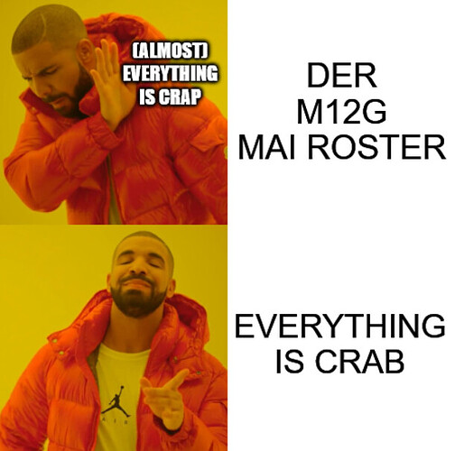 grafik