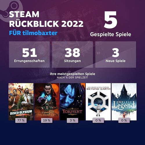 ca42e0bf-5062-4321-b821-c7ae339dd2ed