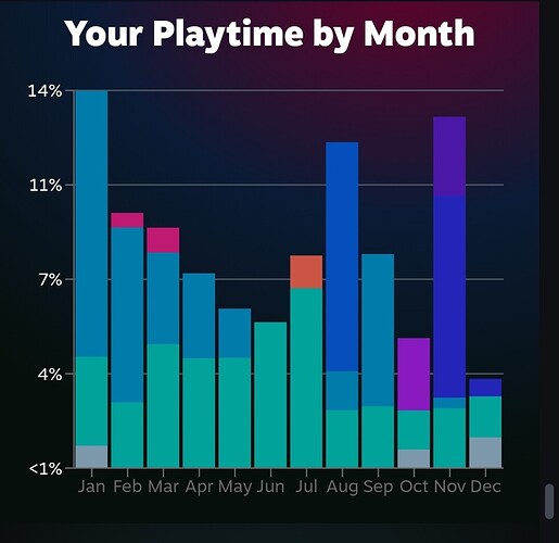 Screenshot_20221230_180619_Steam