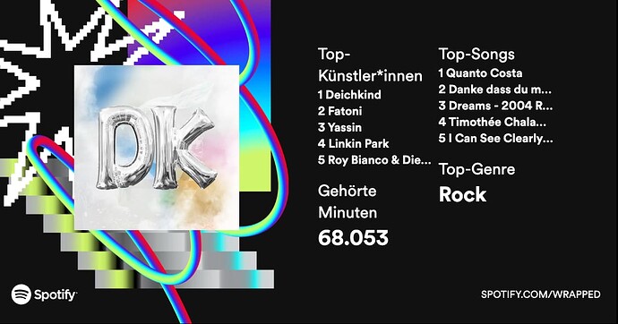 Bildschirmfoto 2023-11-30 um 08.30.20