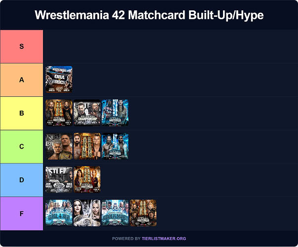 tier-list-1775813155125