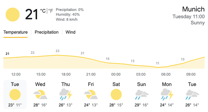 Screenshot 2022-06-14 at 11.03.10